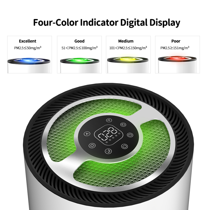 Household Air Purifier KJ460F-S46