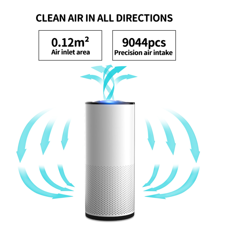 Household Air Purifier KJ460F-S46